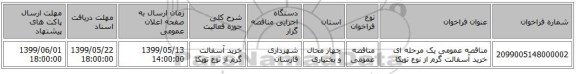 مناقصه عمومی یک مرحله ای خرید آسفالت گرم از نوع توپکا 