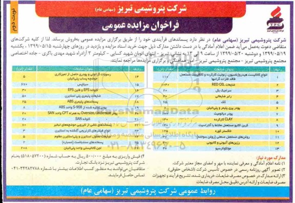 فراخوان مزایده عمومی, فراخوان مزایده پسماندهای فرایندی - نوبت دوم 