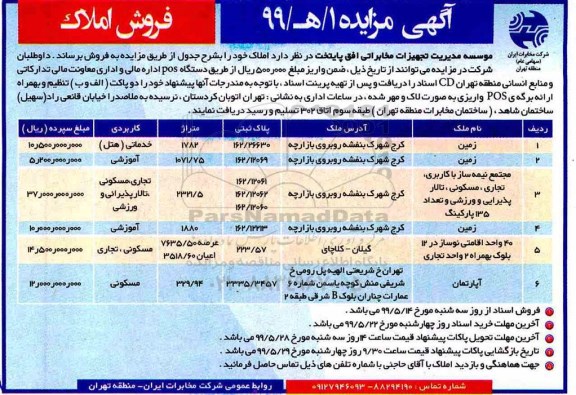 مزایده مزایده فروش املاک کاربری خدماتی و آموزشی
