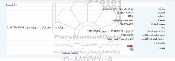 مناقصه ، مناقصه خرید مقره سیلیکونی