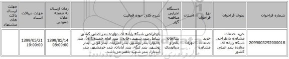خرید خدمات مشاوره بازطراحی شبکه رایانه ای دوازده بندر اصلی کشور