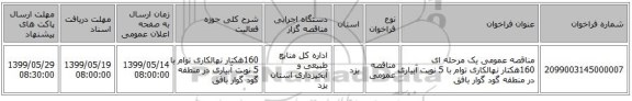 مناقصه عمومی یک مرحله ای 160هکتار نهالکاری توام با 5 نوبت آبیاری در منطقه گود گوار بافق