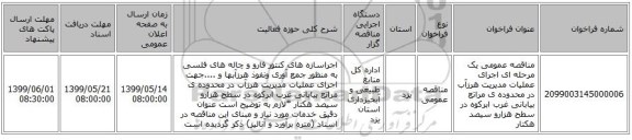 مناقصه عمومی یک مرحله ای اجرای عملیات مدیریت هرزآب در محدوده ی مراتع بیابانی غرب ابرکوه در سطح هزارو سیصد هکتار