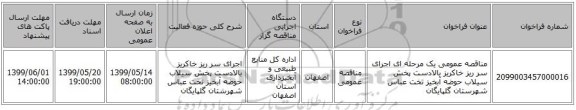مناقصه عمومی یک مرحله ای اجرای سر ریز خاکریز بالادست پخش سیلاب حوضه آبخیز تخت عباس شهرستان گلپایگان