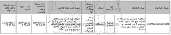 مناقصه عمومی یک مرحله ای اجرای  طرح هادی روستاهای سدیچ، گرندو، گشمی و گنجک از توابع شهرستان جاسک