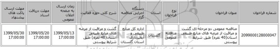 مناقصه عمومی دو مرحله ای گشت و مراقبت از عرصه های منابع طبیعی استان(40 نفره) طبق شرایط پیوستی