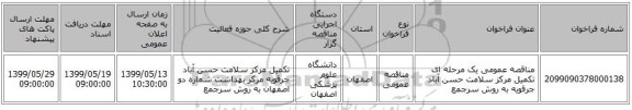 مناقصه عمومی یک مرحله ای تکمیل مرکز سلامت حسن آباد جرقویه به روش سرجمع