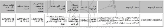 مناقصه عمومی یک مرحله ای تهیه تجهیزات واحداث خط 63 کیلوولت دومداره وچهارمداره ارتباطی پست شهرک صنعتی جوکار