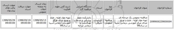 مناقصه عمومی یک مرحله ای تهیه مواد اولیه ، طبخ و توزیع غذای مرکز آموزشی درمانی سینا در سال99
