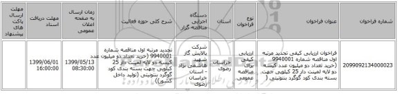 فراخوان ارزیابی کیفی تجدید مرتبه اول مناقصه شماره 9940001 (خرید تعداد دو میلیون عدد کیسه دو لایه لمینت دار 25 کیلویی جهت بسته بندی کود گوگرد بنتونیتی (