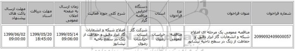 مناقصه عمومی یک مرحله ای اصلاح شبکه و انشعابات گاز ابزار دقیق و حفاظت از زنگ در سطح ناحیه نیشابور