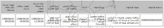 مناقصه عمومی همزمان با ارزیابی (فشرده) دو مرحله ای خرید انواع ترانسفورماتور توزیع کم تلفات