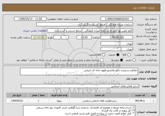 استعلام حقاظت و مرمت تابلو نقاشی قهوه خانه ای تاریخی