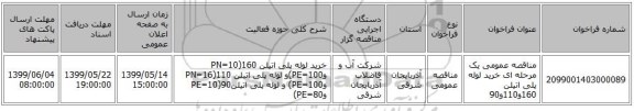 مناقصه عمومی یک مرحله ای خرید لوله پلی اتیلن 160و110و90