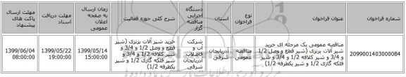 مناقصه عمومی یک مرحله ای خرید شیر آلات برنزی (شیر قطع و وصل 1/2 و 3/4 و شیر کلافه 1/2 و 3/4 و شیر فلکه گازی 1/2 و شیر یکطرفه 1/2)