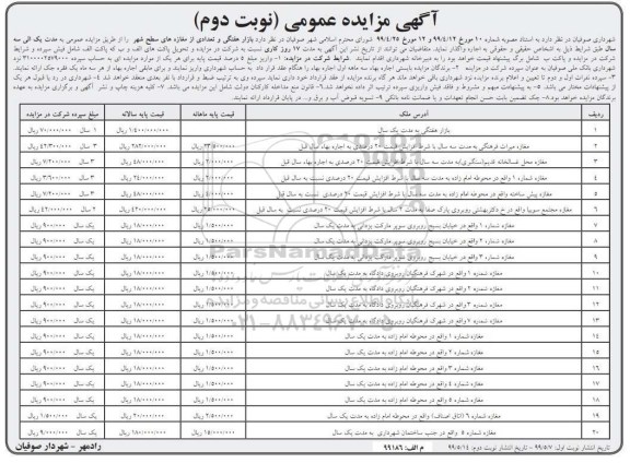 مزایده بازار هفتگی و تعدادی مغازه  