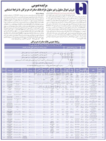 مزایده  مزایده فروش تعدادی از املاک مغازه ، آپارتمان ، ساختمان 