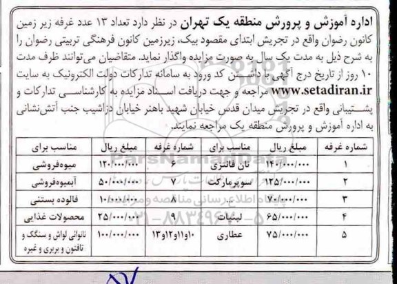 مزایده اجاره تعداد 13 عدد غرفه