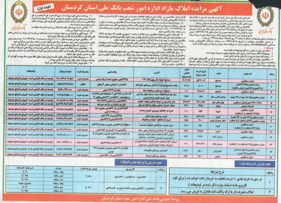 آگهی مزایده مزایده فروش قسمتی از املاک مازاد خود نوبت اول
