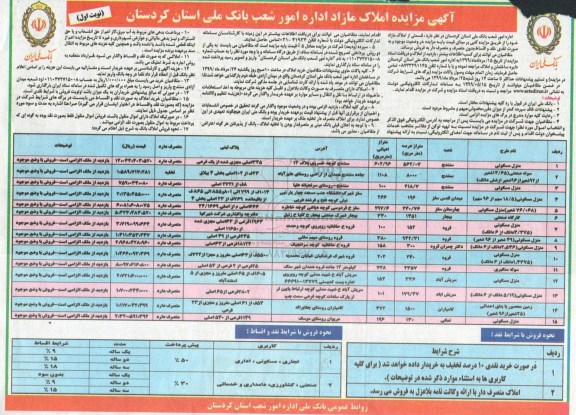 آگهی مزایده مزایده فروش قسمتی از املاک مازاد خود نوبت اول 