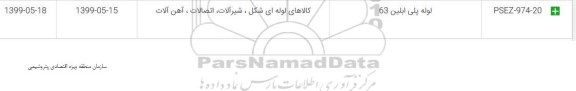استعلام, استعلام لوله پلی ابلین 63 