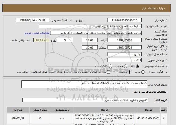 استعلام قطعات مصرفی هارد سرور جهت نگهداری تجهیزات شبکه 