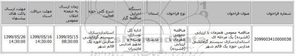 مناقصه عمومی همزمان با ارزیابی (فشرده) یک مرحله ای استانداردسازی سیستم گرمایشی مدارس حوزه یک قائم شهر