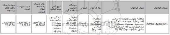 مناقصه عمومی همزمان با ارزیابی (فشرده) یک مرحله ای لکه گیری و روکش چیپ سیل محورهای روستایی نیشابور(باغشن گچ- حشمتیه-فدیشه-عشق آباد)نوبت دوم99/31/57