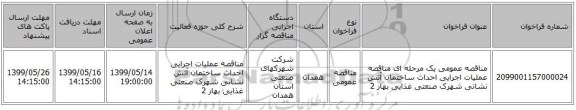 مناقصه عمومی یک مرحله ای مناقصه عملیات اجرایی احداث ساختمان آتش نشانی شهرک صنعتی غذایی بهار 2