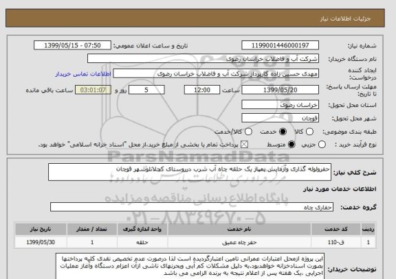 استعلام حفرولوله گذاری وآزمایش پمپاژ یک حلقه چاه آب شرب درروستای کچلانلوشهر قوچان