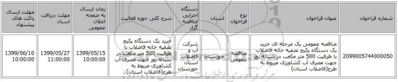مناقصه عمومی یک مرحله ای  خرید  یک دستگاه پکیج تصفیه خانه فاضلاب  با ظرفیت 500 متر مکعب در شبانه روز جهت مصرف آب کشاورزی مربوط به طرح(فاضلاب استان)