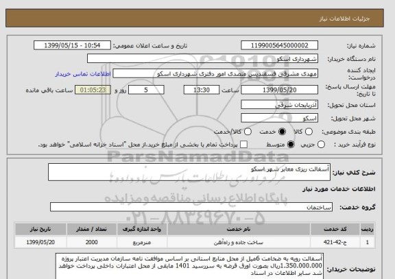 استعلام آسفالت ریزی معابر شهر اسکو 