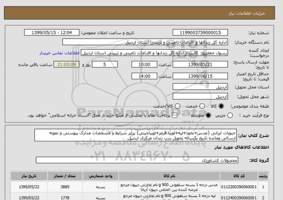 استعلام حبوبات ایرانی (عدس+نخود+لپه+لوبیا قرمز+لوبیاچیتی) برابر شرایط و مشخصات مدارک پیوستی و نمونه ارسالی ومانده تاریخ یکساله تحویل درب زندان مرکزی اردبیل
