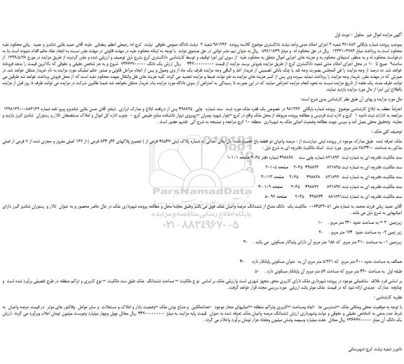 مزایده، مزایده فروش ملک 