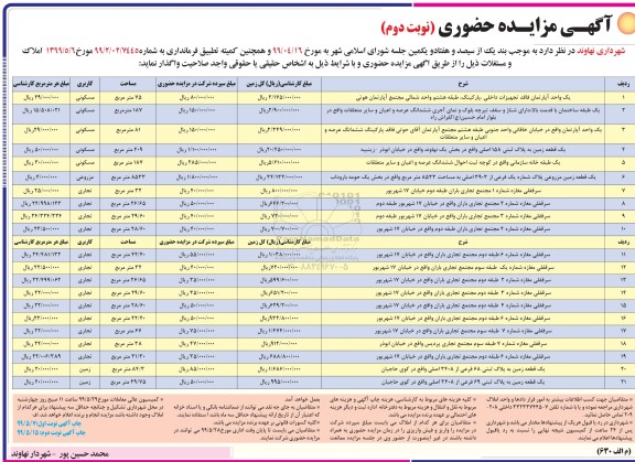 مزایده, مزایده واگذاری املاک و مستغلات - نوبت دوم