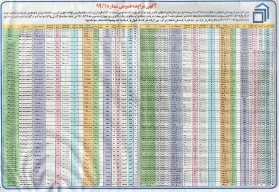 مزایده مزایده فروش املاک کاربری تجاری و مسکونی