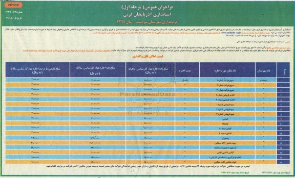 فراخوان تاسیسات رفاهی و خدماتی بازارچه مرزی - مرحله اول - نوبت دوم