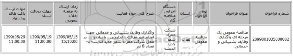 مناقصه عمومی یک مرحله ای واگذاری وظایف پشتیبانی و خدماتی
