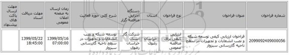 فراخوان ارزیابی کیفی توسعه شبکه و نصب انشعابات و تجهیزات در سطح ناحیه گازرسانی سبزوار
