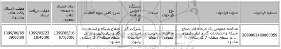 مناقصه عمومی یک مرحله ای اصلاح شبکه و انشعابات گاز و ابزار دقیق و ... در سطح منطقه 7 گازرسانی مشهد