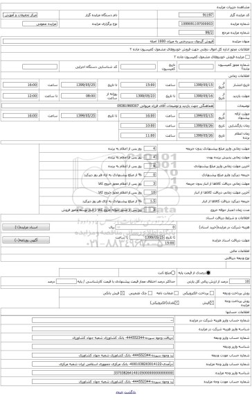 فروش گردوی سردرختی به میزان 1000 اصله
