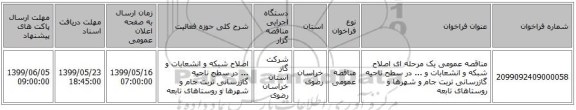 مناقصه عمومی یک مرحله ای اصلاح شبکه و انشعابات و ... در سطح ناحیه گازرسانی تربت جام و شهرها و روستاهای تابعه