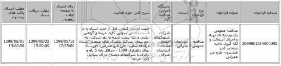 مناقصه عمومی یک مرحله ای تهیه و اجرای آسفالت و لکه گیری ناحیه صنعتی فجر هشترود- طرح غیر عمرانی