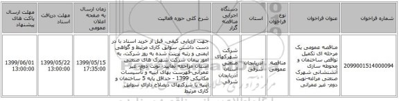 مناقصه عمومی یک مرحله ای تکمیل نواقص ساختمان و محوطه سازی آتشنشانی شهرک صنعتی مراغه-نوبت دوم- غیر عمرانی