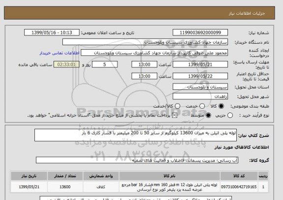 استعلام لوله پلی اتیلن به میزان 13600 کیلوگرم از سایز 50 تا 200 میلیمتر با فشار کاری 6 بار 