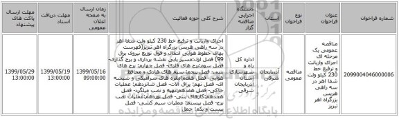 مناقصه عمومی یک مرحله ای اجرای واریانت و ترفیع خط 230 کیلو ولت شفا اهر در سه راهی هریس بزرگراه اهر تبریز