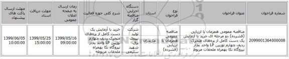 مناقصه عمومی همزمان با ارزیابی (فشرده) دو مرحله ای خرید با آزمایش یک دست کامل از پره‌های متحرک ردیف چهارم  توربین LP واحد بخار نیروگاه نکا بهمراه ملحقات مربوط
