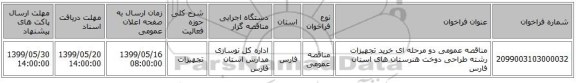 مناقصه عمومی دو مرحله ای خرید تجهیزات رشته طراحی دوخت هنرستان های استان فارس