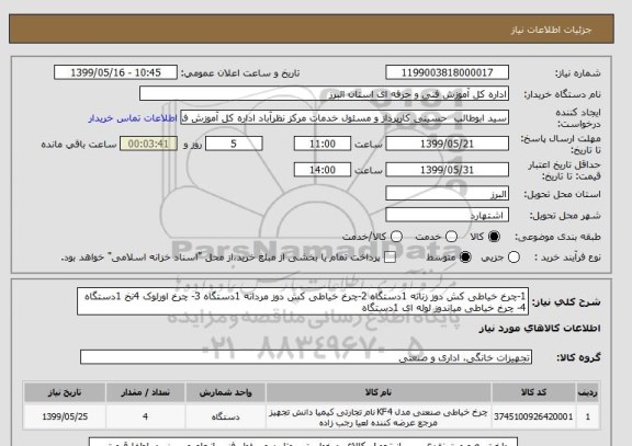 استعلام 1-چرخ خیاطی کش دوز زنانه 1دستگاه 2-چرخ خیاطی کش دوز مردانه 1دستگاه 3- چرخ اورلوک 4نخ 1دستگاه 4- چرخ خیاطی میاندوز لوله ای 1دستگاه 