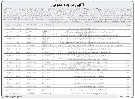 مزایده, مزایده اجاره بازار هفتگی و تعدادی از مغازه های سطح شهر